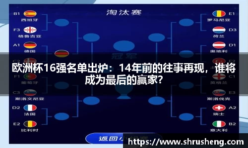 欧洲杯16强名单出炉：14年前的往事再现，谁将成为最后的赢家？