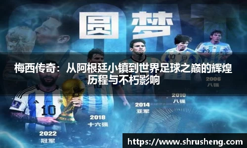 梅西传奇：从阿根廷小镇到世界足球之巅的辉煌历程与不朽影响