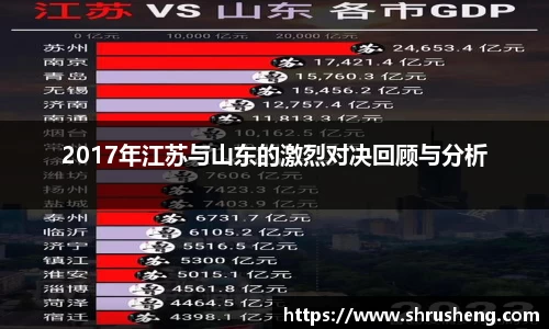 2017年江苏与山东的激烈对决回顾与分析