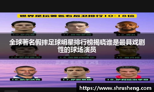 全球著名假摔足球明星排行榜揭晓谁是最具戏剧性的球场演员