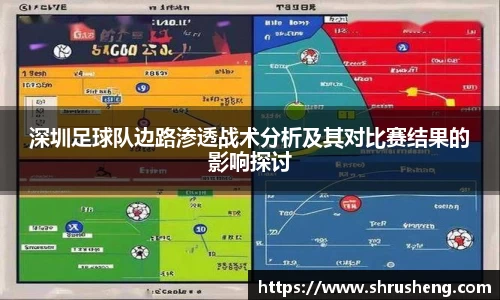深圳足球队边路渗透战术分析及其对比赛结果的影响探讨