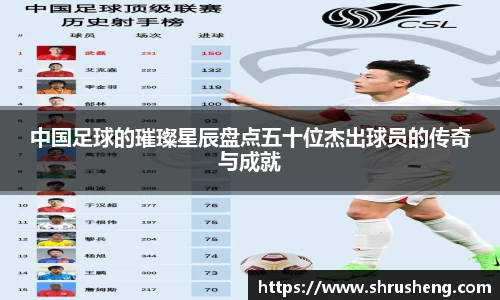 中国足球的璀璨星辰盘点五十位杰出球员的传奇与成就